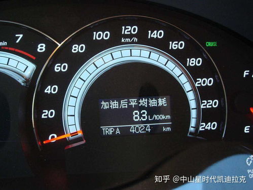 汽车待机耗油多少正常